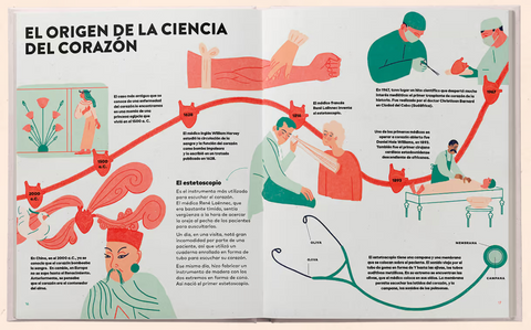 Un corazón: historia, ciencia y mucho amor