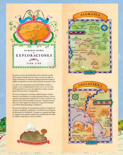 Explorador: Alexander von Humboldt