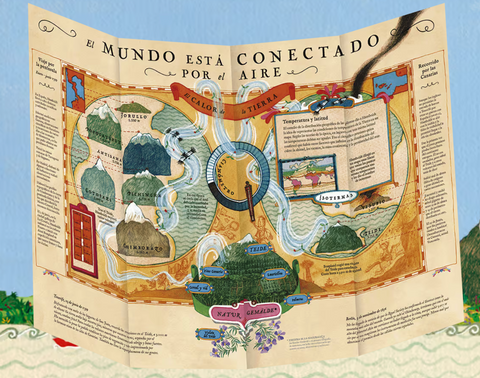 Explorador: Alexander von Humboldt