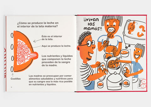 Tetas - Leo Leo Libros