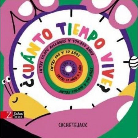 ¿Cuánto tiempo viven? - Leo Leo Libros