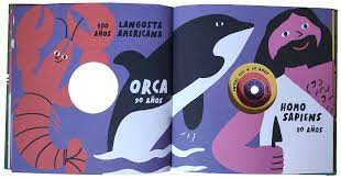 ¿Cuánto tiempo viven? - Leo Leo Libros