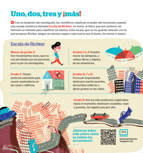 Terremotos y volcanes para los más curiosos - Leo Leo Libros