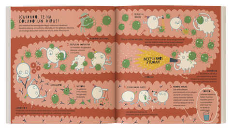 La vida secreta de los virus - Leo Leo Libros