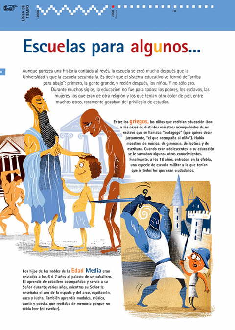 La escuela no fue siempre así - Leo Leo Libros