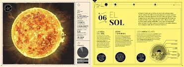 Paisajes desconocidos del sistema solar - Leo Leo Libros