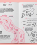 Enigmas del cuerpo humano - Leo Leo Libros
