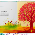 El aleteo de la mariposa - Leo Leo Libros