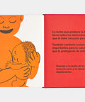 Tetas - Leo Leo Libros