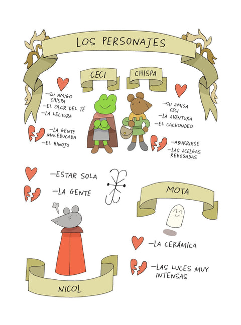 Ceci y los objetos rotos