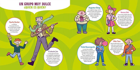 ¿Dónde está Wonka?