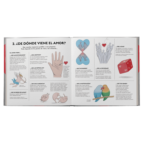 ¡El amor! Sus mil y una caras