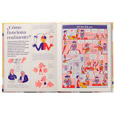 Mano, una guía completa