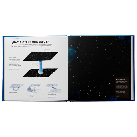 Interior de Universo — otros universos