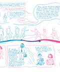 Ensayo de la vida real - Leo Leo Libros