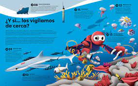 Bienvenido, nuevo mundo