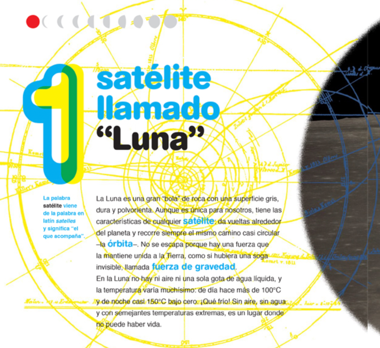 La Luna del 1 al 10