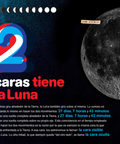 La Luna del 1 al 10 - Leo Leo Libros