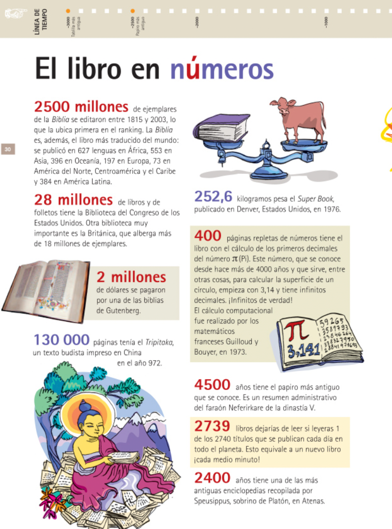 Los libros no fueron siempre así