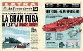 Grandes Fugas de la Historia