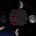 La Luna del 1 al 10 - Leo Leo Libros