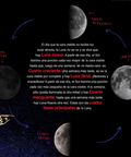 La Luna del 1 al 10 - Leo Leo Libros
