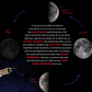 La Luna del 1 al 10