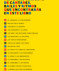 ¿De dónde vienen esas voces? - Leo Leo Libros