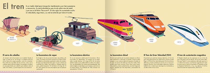 El progreso no para nunca