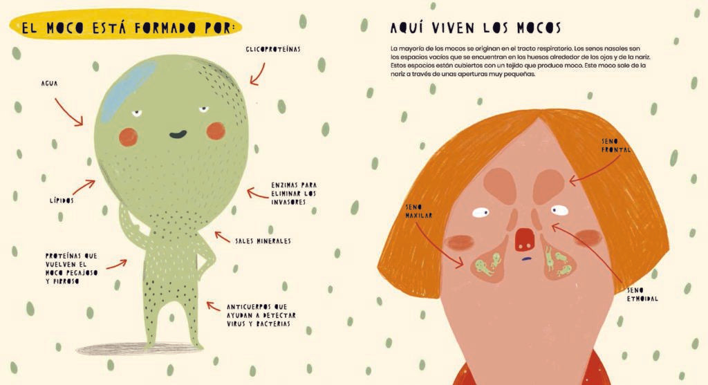 La vida secreta de los mocos